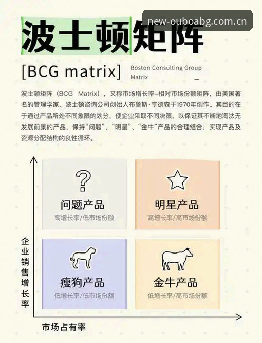 深度揭秘:欧博abg操作指南背后的高效实战密码
