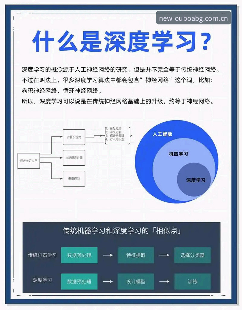 深度揭秘：欧博abg苹果版背后的高效操作逻辑与实战心得